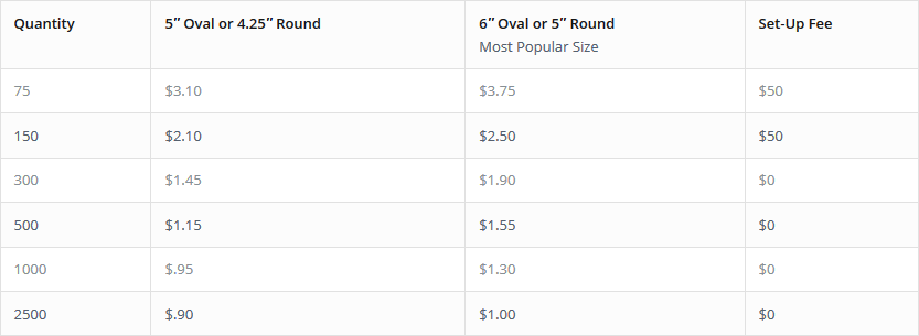 magnet car price